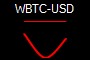 WBTC-USD